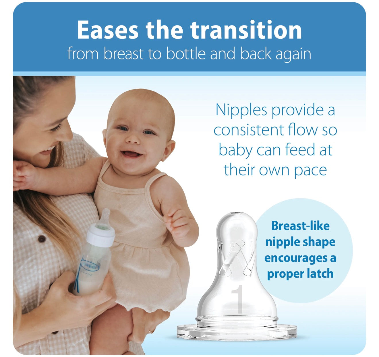 Dr. Brown's Natural Flow Anti-Colic Options+ Narrow Baby Bottle Slow Flow *120ml