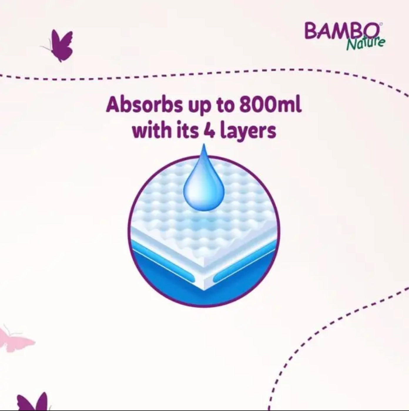 Bambo Nature – Letra të lagura