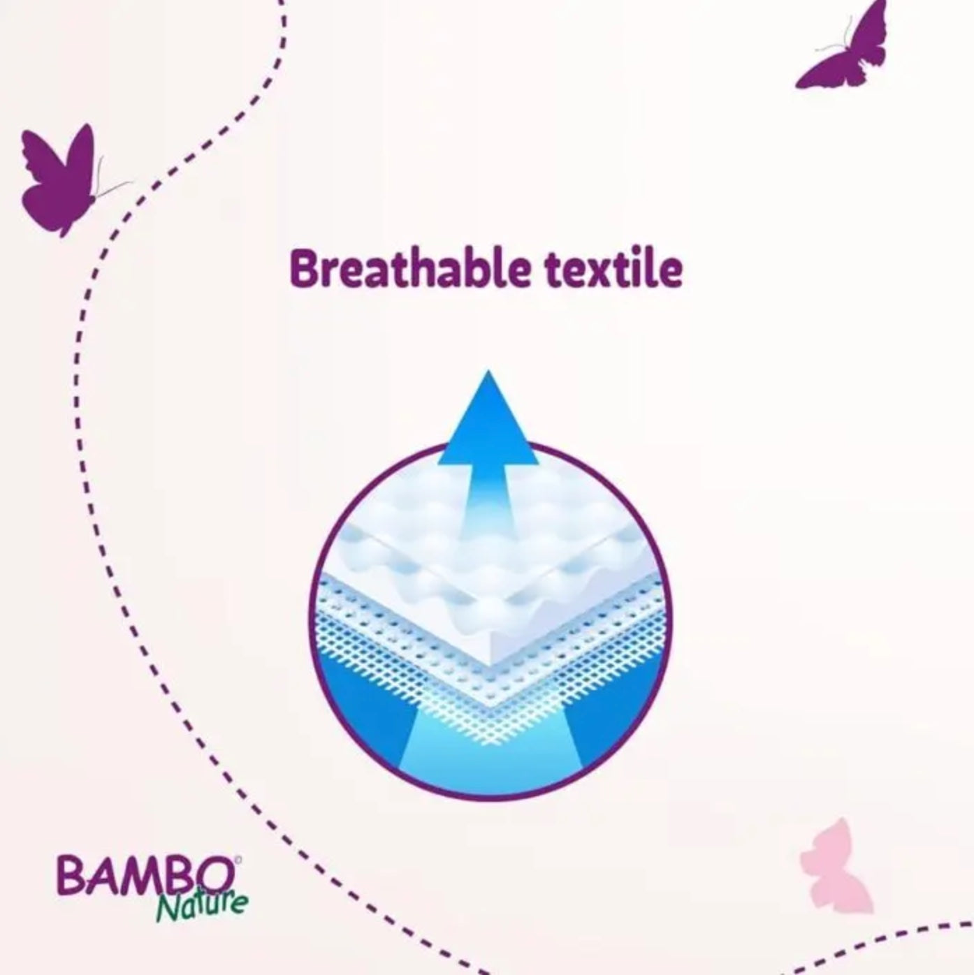 Bambo Nature – Letra të lagura