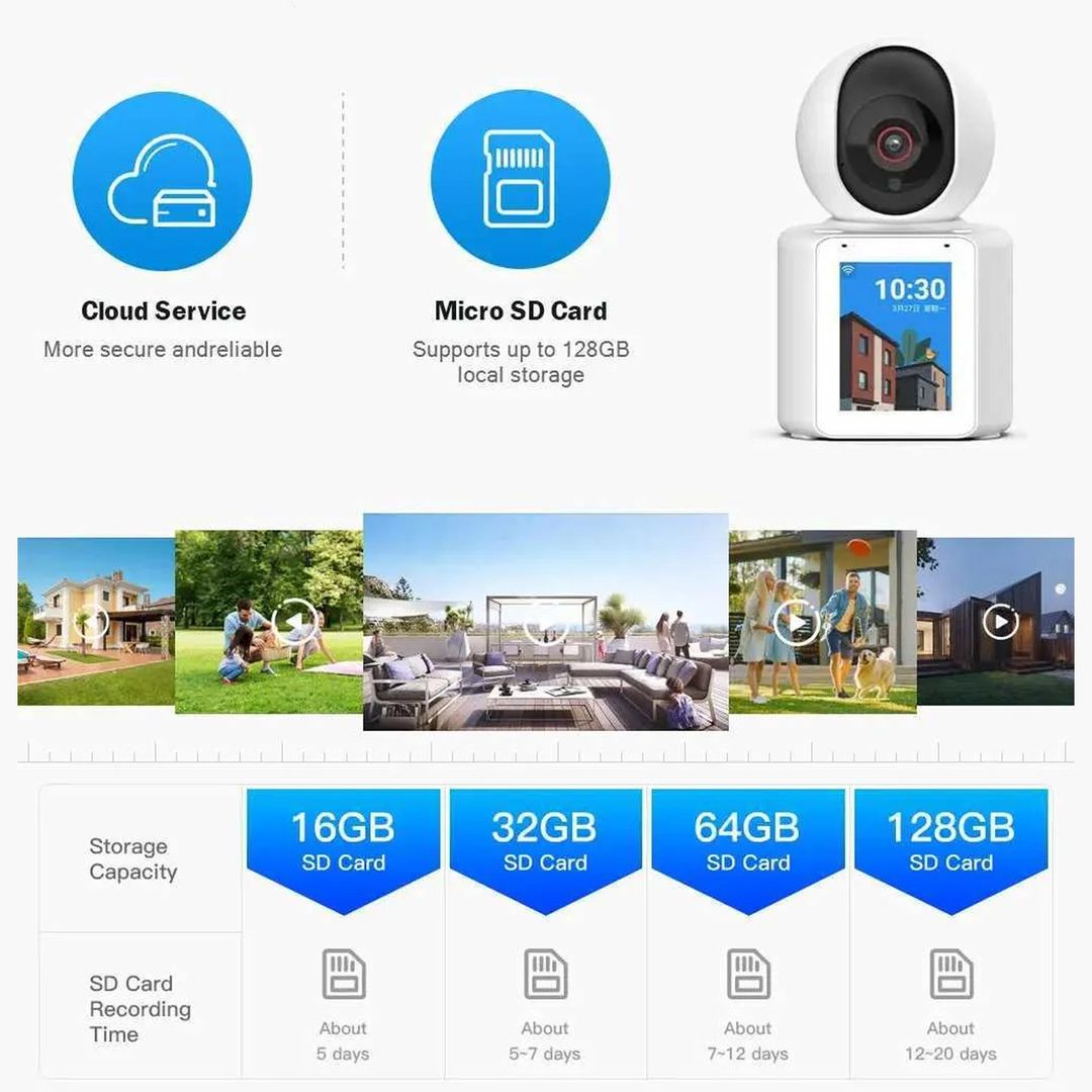 Video Calling Camera